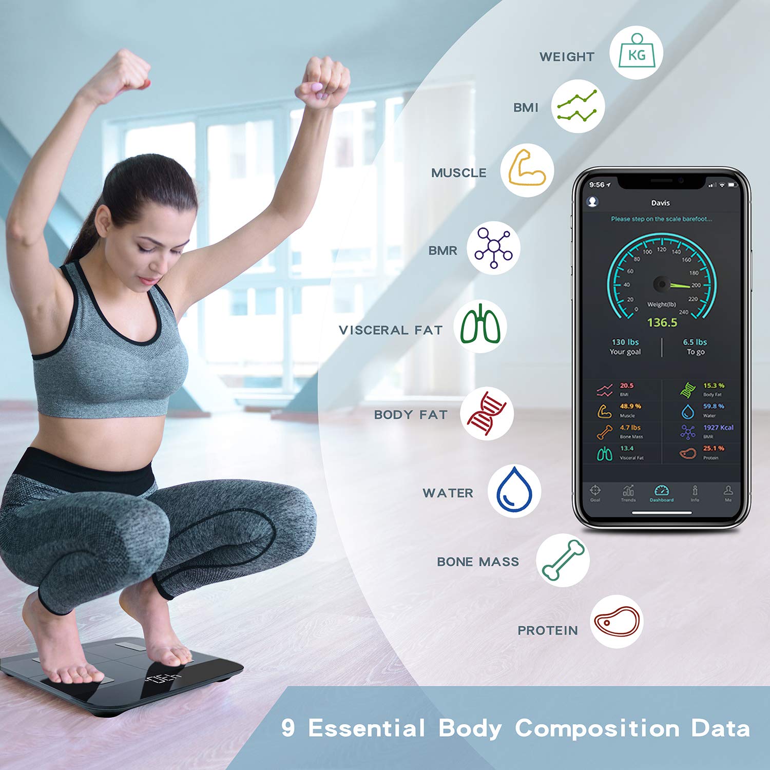 Innotech Body Composition Smart Scale IB-670 – Innotech Health